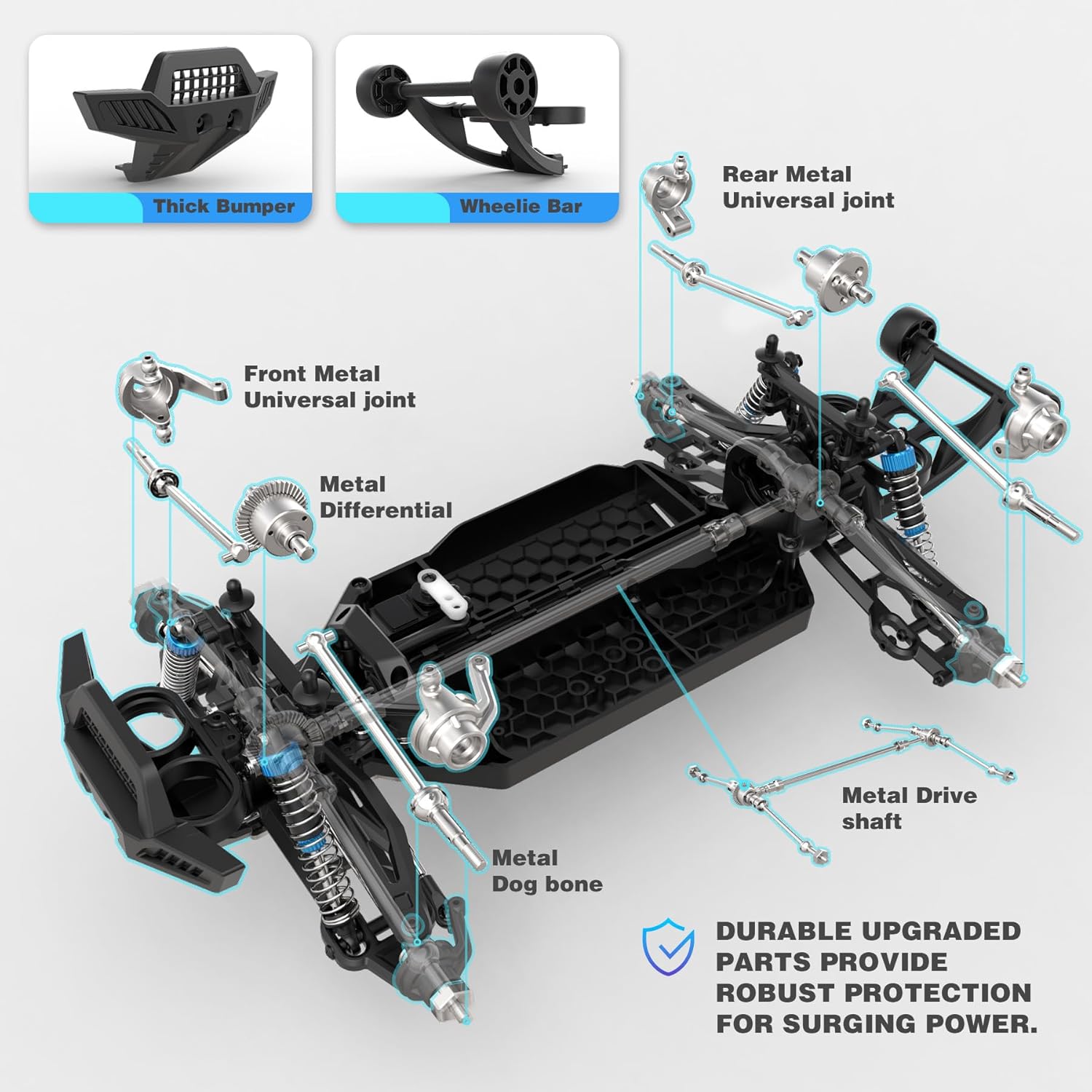 Monster Truck RC Brushless 4WD - Rc Hobby Grade Monster Truck recensione e prezzo
