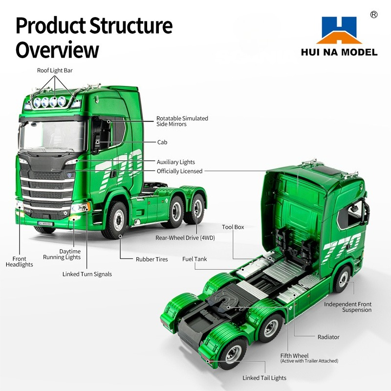 HUINA 1501 1502 Trattore RC in - Rc Hobby Grade Truck recensione e prezzo
